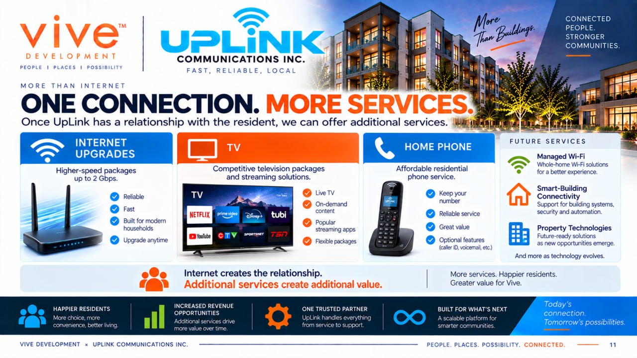 Slide 11 — One connection, more services