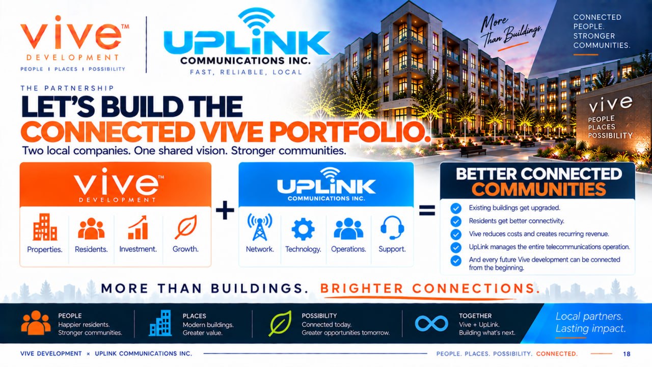 Slide 18 — Build the connected Vive portfolio